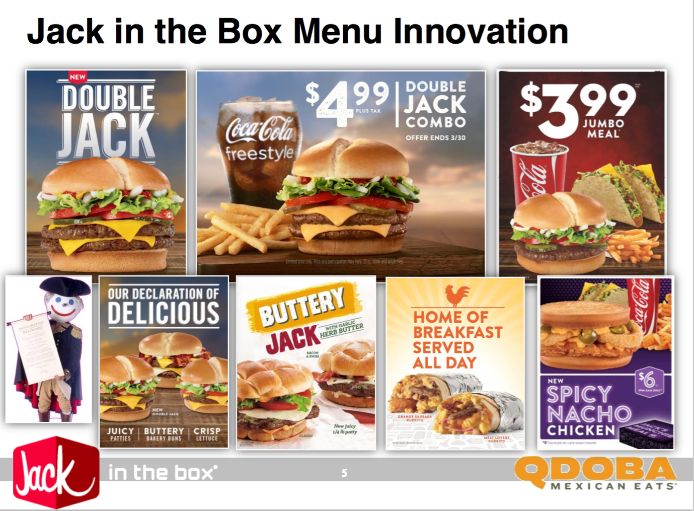 Jack In The Box Is Ready To Fight Back Against Mcdonalds