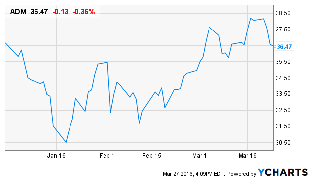 Kohl's (KSS) Queues for Q3 Earnings: What Awaits the Stock?