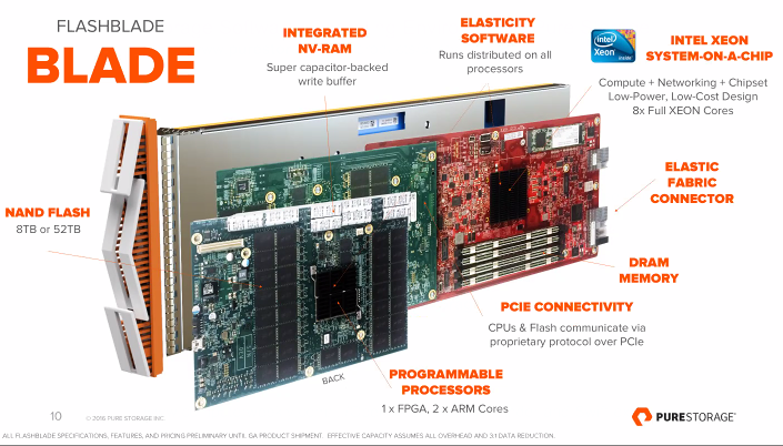 hpe flash storage hpe flash storage
