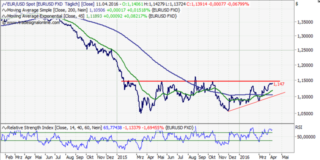 An Update On Europe's Manufacturing Industry | Seeking Alpha