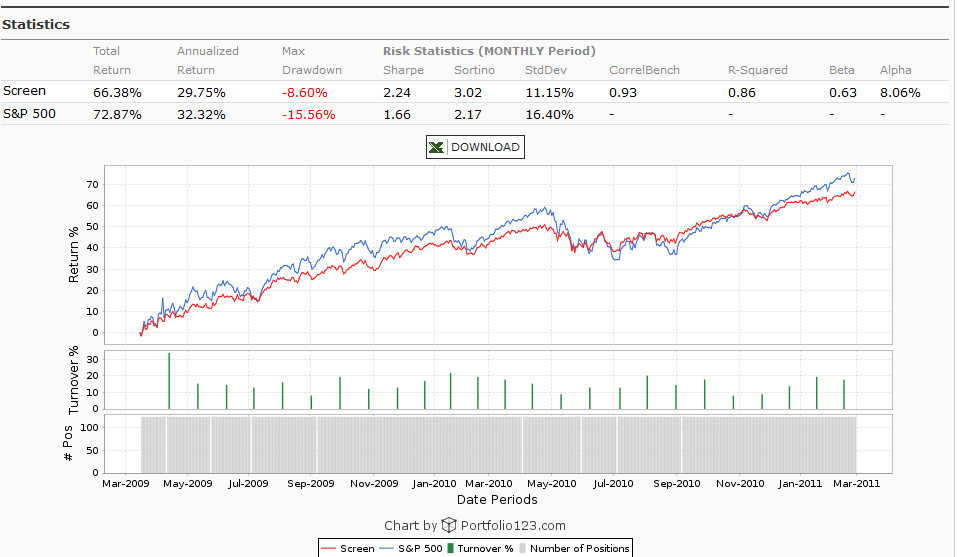 Low Volatility Stocks Cheaper Than Some Suggest? Seeking Alpha
