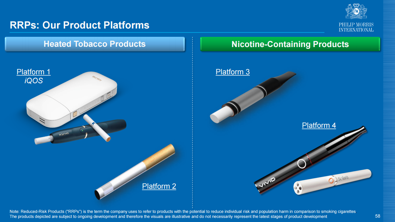 Philip Morris International: iQOS Introduction A Game Changer For Growth  (NYSE:PM)