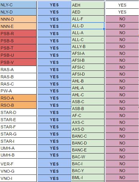 cumulative-vs-non-cumulative-preferred-stock-seeking-alpha