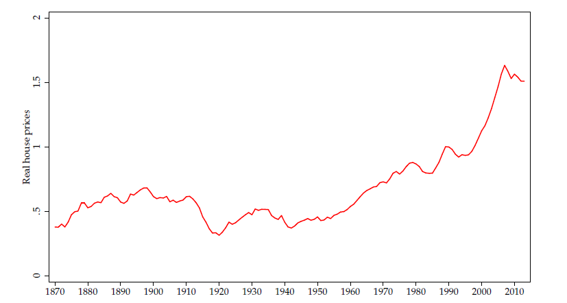 A Financial Hockey Stick | Seeking Alpha