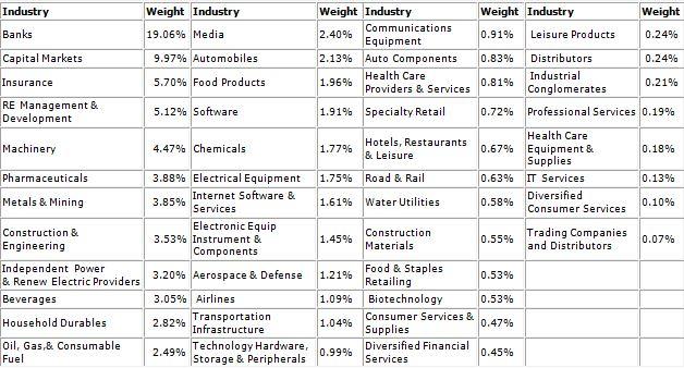 ASHR Might Finally Be Staging A Turnaround (NYSEARCA:ASHR) | Seeking Alpha