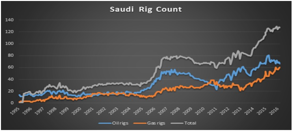 Why Lower Oil Prices Could Be A Boon For Exxon Mobil (NYSE:XOM ...