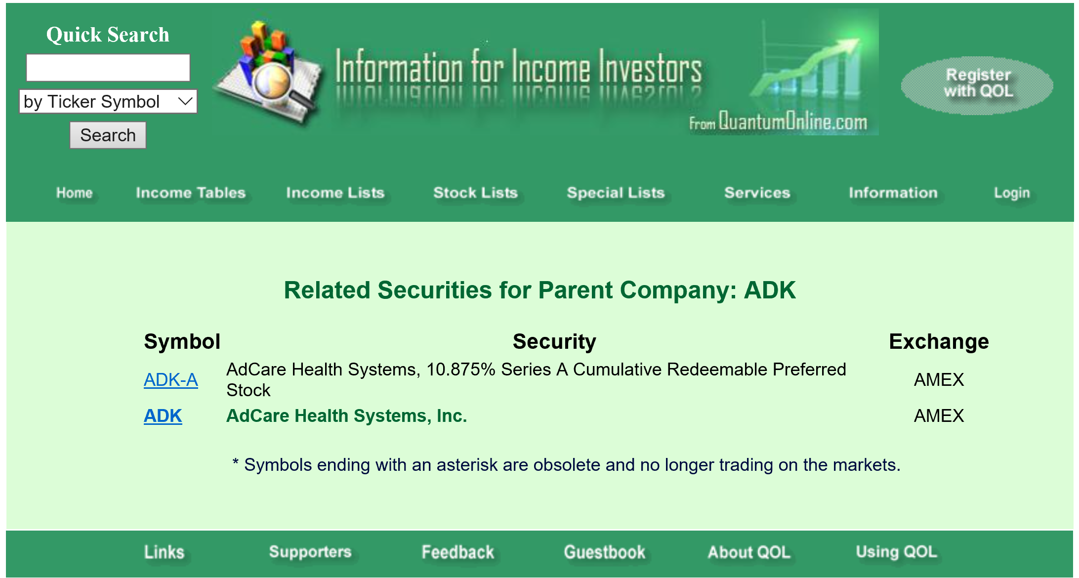 AdCare Health Systems Viewed Through The Eyes Of A Preferred Investor ...