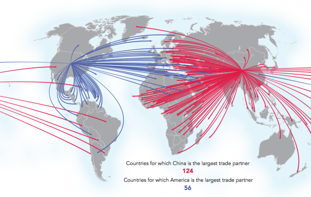 Saupload Chinas Rising Dominance In Trade 1 1024x649 