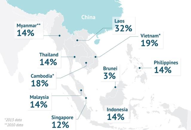4 Maps Showing Chinas Rising Dominance In Trade Seeking Alpha 4830