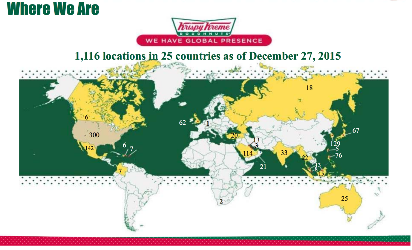 Krispy Kreme's International Expansion Will Be A Success (KKDDEFUNCT