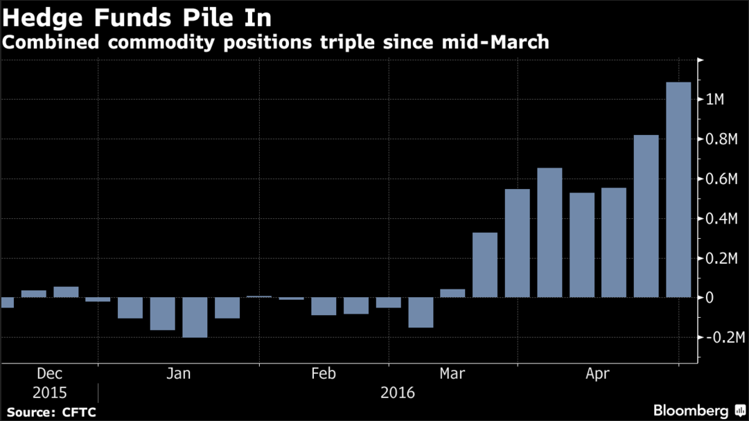 Zinc Producers: Value, Momentum And Supply Deficit Combined (NYSE:TECK ...