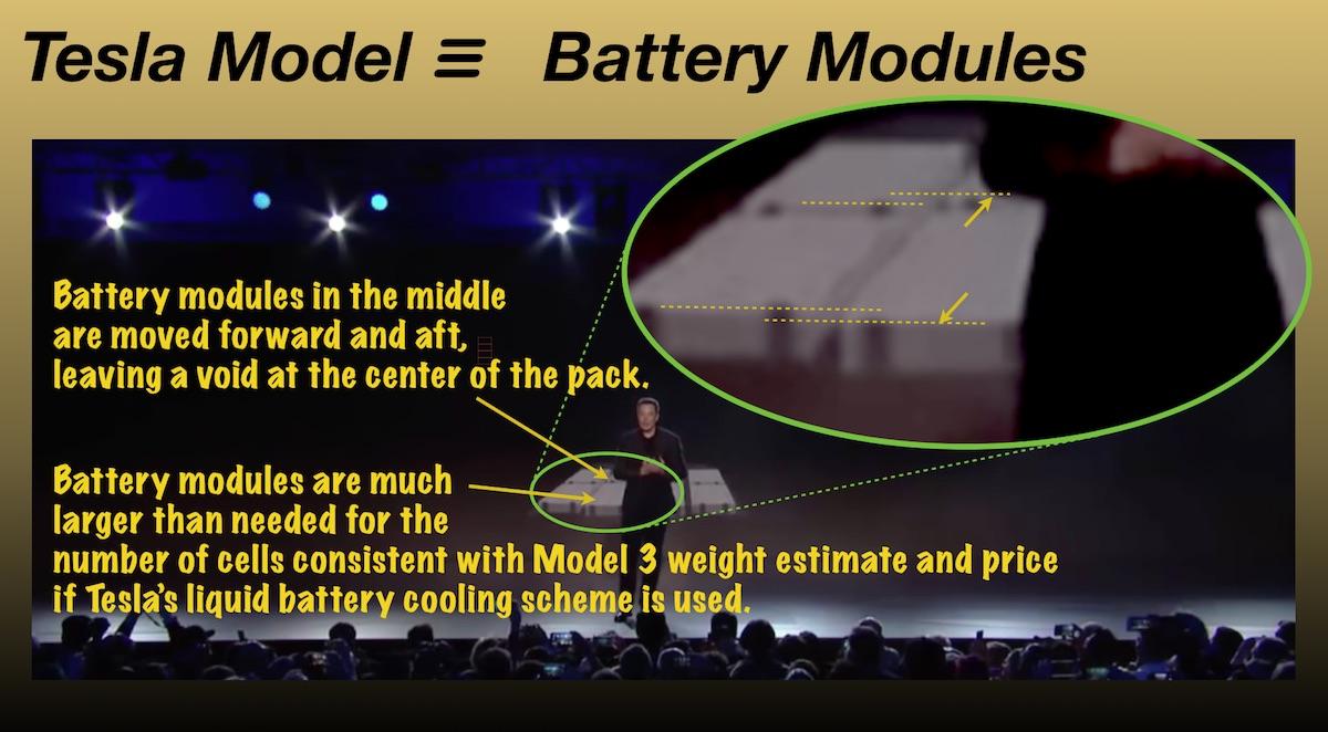 Tesla Model 3 Wins On Innovative Simplicity Tesla Inc