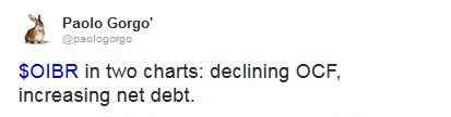 $OIBR Q1 2016 twitter comment 