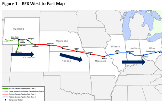 Walking Tall - Tallgrass Steals 25% Of Rockies Express Pipeline ...