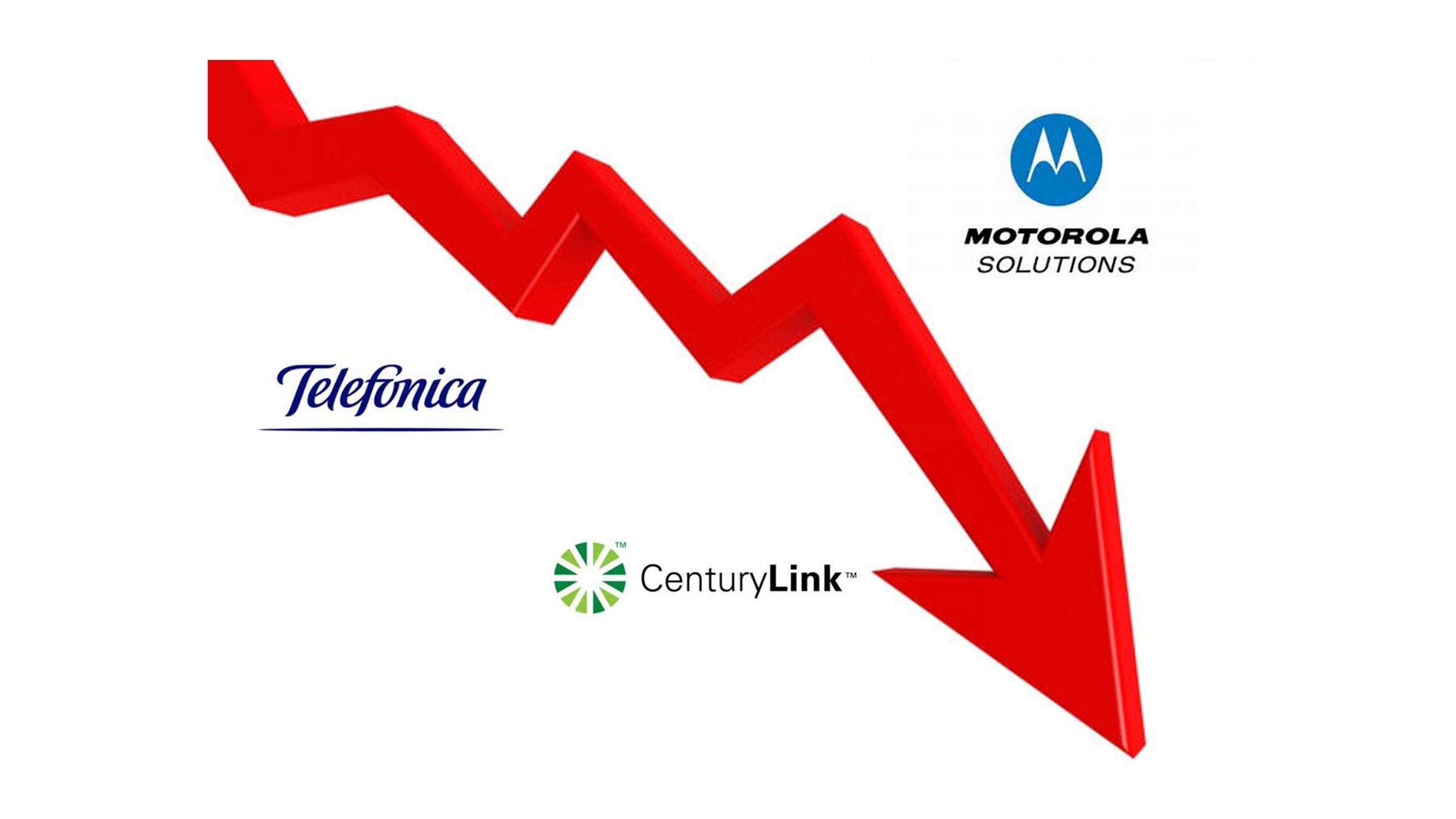 is telefonica a good investment