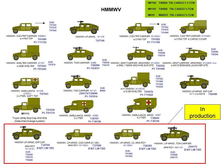 oshkosh-and-the-jltv-the-story-gets-better-nyse-osk-seeking-alpha