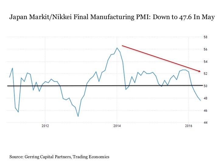 3Dog Economy (NYSEARCASPY) Seeking Alpha