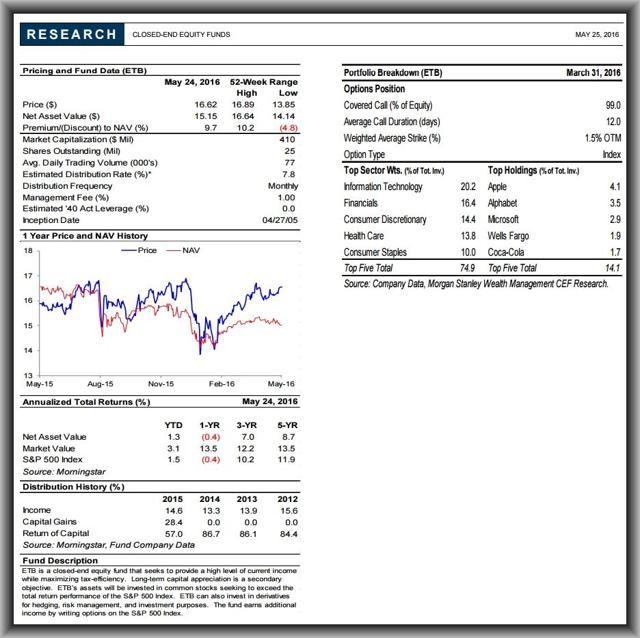 infographic-highlights-of-morgan-stanley-ms-q4-2021-earnings-report