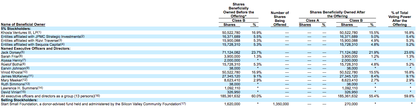 Coreweave: Lockup Expiration & Earnings – A Must Read Analysis - tivj4i2
