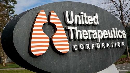 United Therapeutics (UTHR)