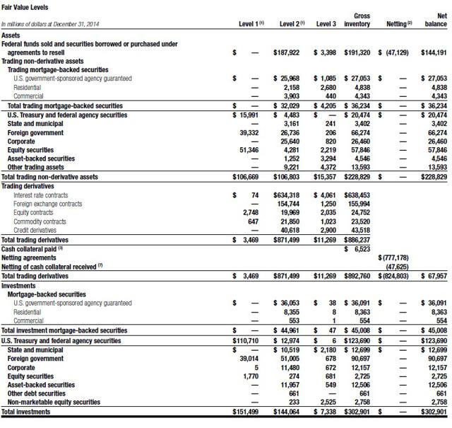 Portfolio Construction In The Age Of Extraordinary Monetary Policy ...