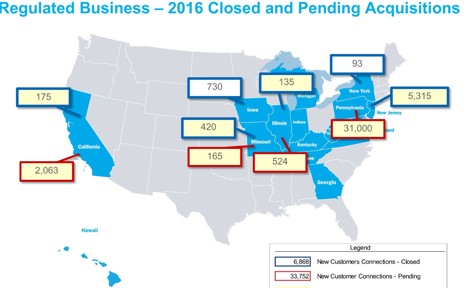 American Water Works: 1st Quarter Results Shed New Light On A ...