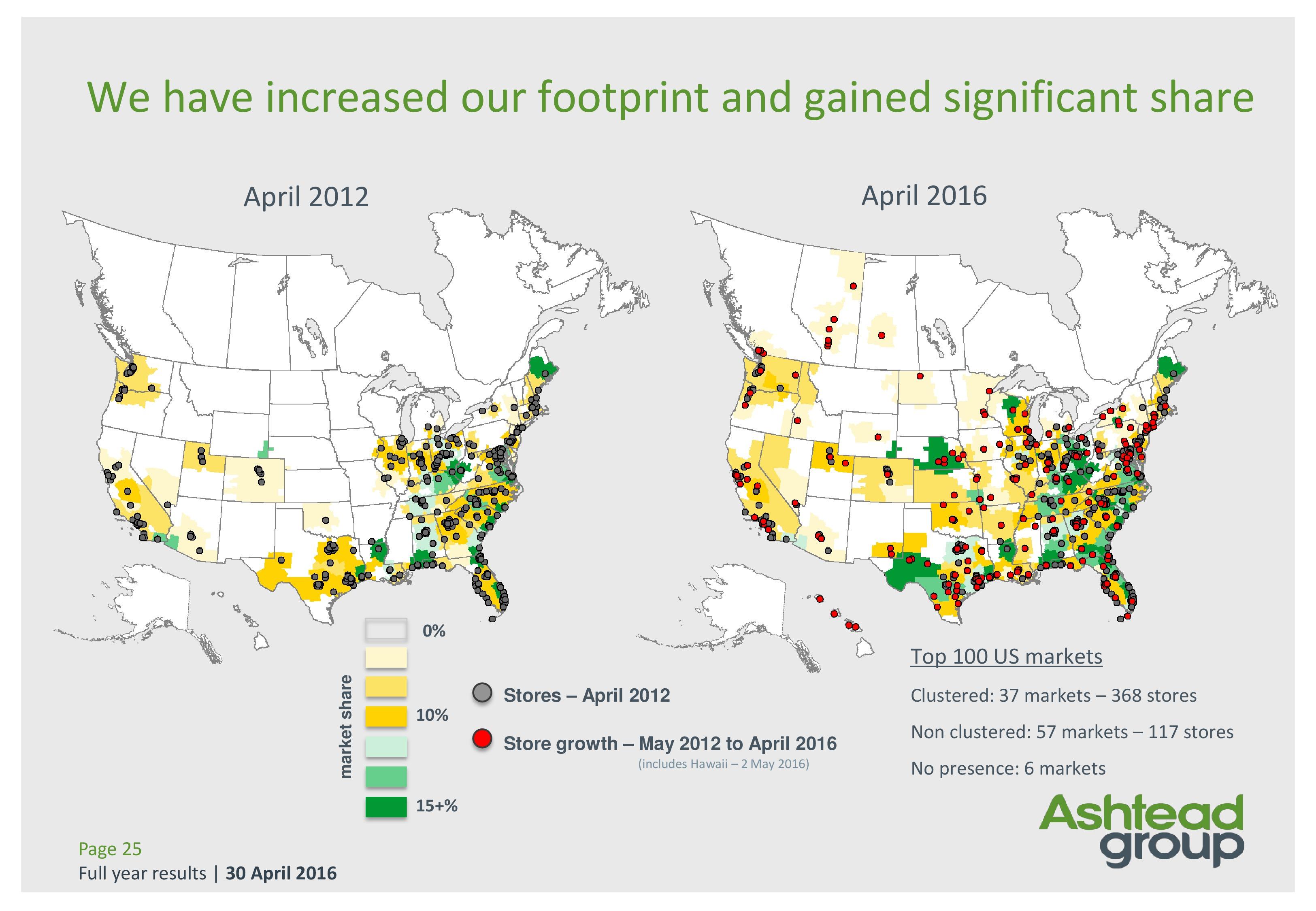 The British Are Coming! Ashtead Group Aims To Be Top Player In