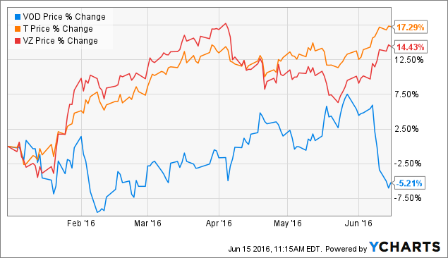 Tipps Handel Forex Profit Konsisten Di Bofa Mal Ein Optionenhandel - 