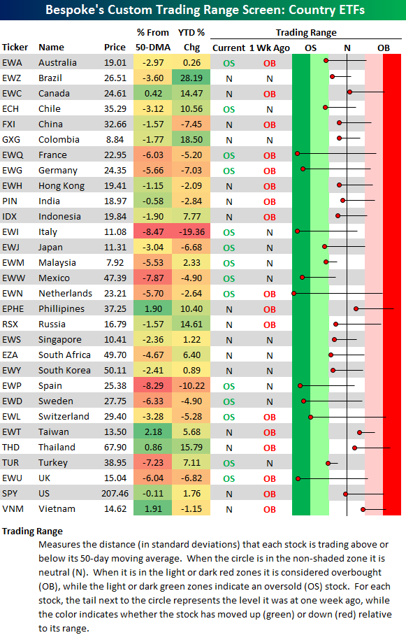 Brazils Weg Q2 Earnings A Warning Sign For Global Markets - c6pxsly