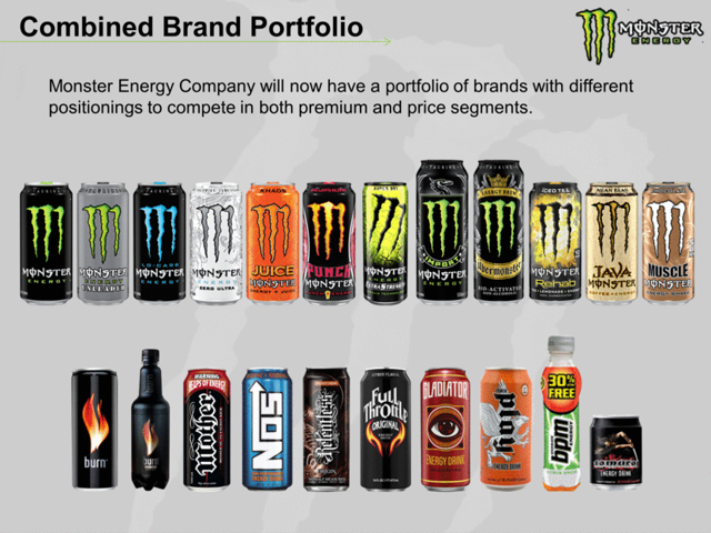 monster beverage jobs