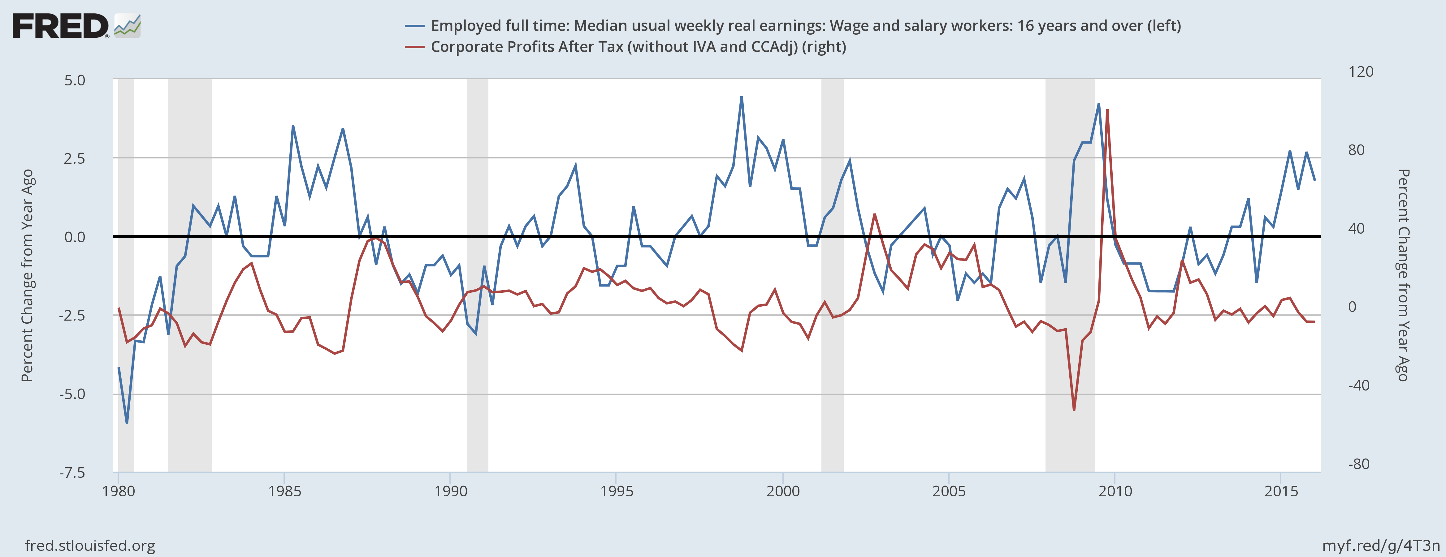 Will The Fed's 2% Inflation Target Help - Or Hurt? | Seeking Alpha