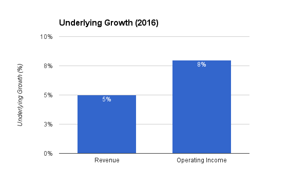 Brown-Forman: Full Year Results A Reminder Of Its Quality In Tough ...