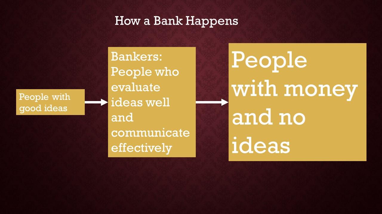 The Emptiness Of Current Bank Strategy SPDR S&P Bank ETF (NYSEARCA