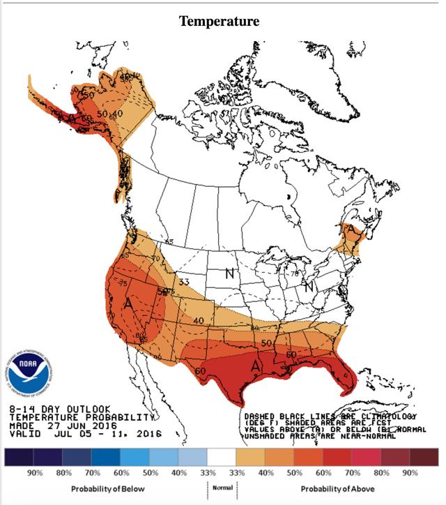 Oh My, Look At Natural Gas Go Natural Gas Daily (NYSEARCAUNG