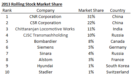 Himalaya capital management 2025 stock