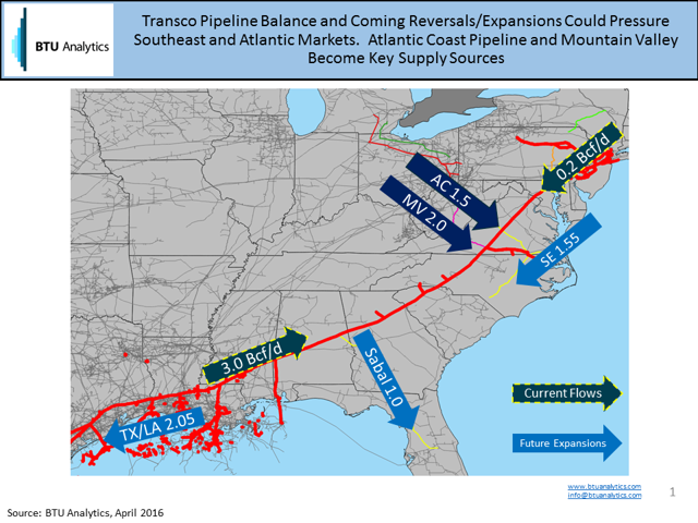 Atlantic Coast Pipeline: A Lifeline For The Southeast? - Aberdeen