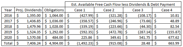 Colgate-Palmolive Co.: 30%+ Overvalued (NYSE:CL) | Seeking Alpha