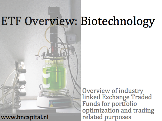 Biotechnology - ETF Overview | Seeking Alpha