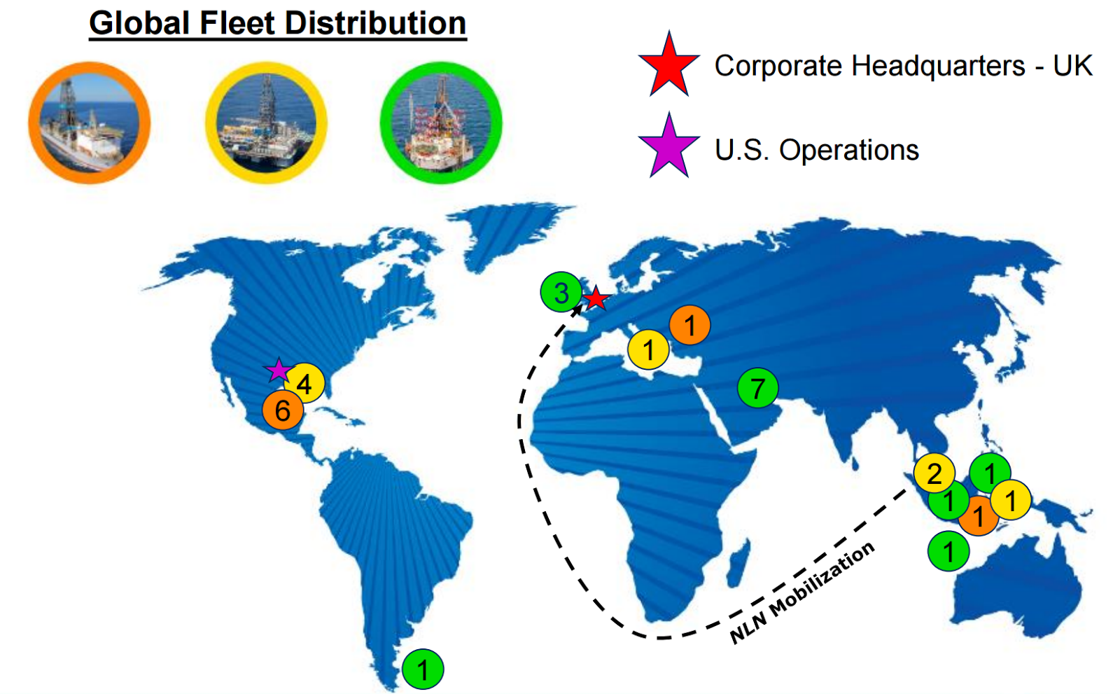 Noble Corporation Consistent Improvement Means Long Run Success (NYSE