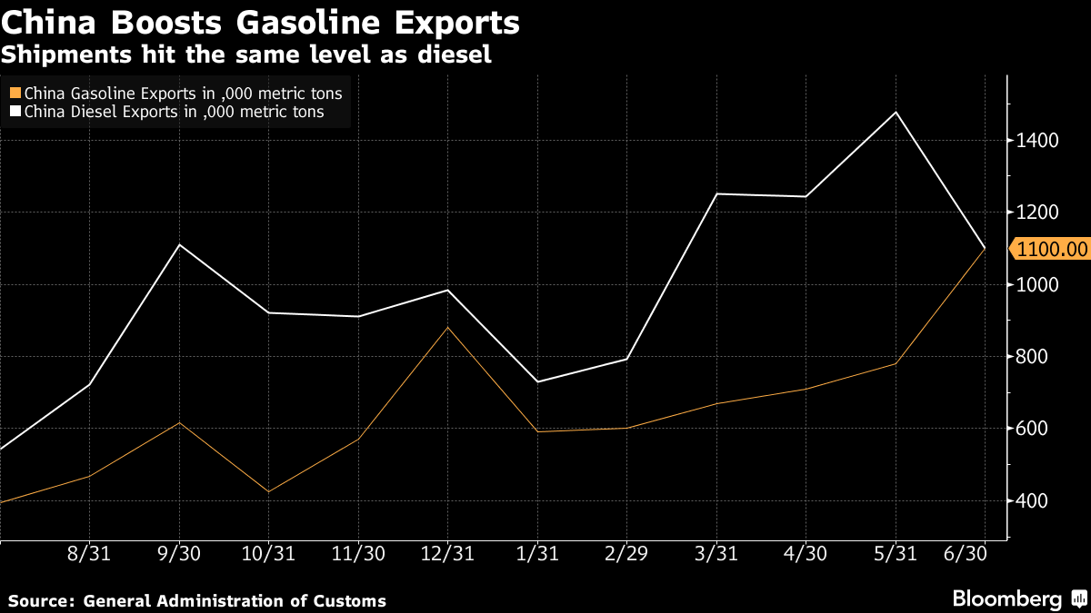 What Is Really Affecting Oil Prices At This Moment? (NYSE:WTI ...