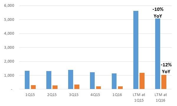 3M Looks Fairly Valued Using Management's Own Forecasts (NYSE:MMM ...