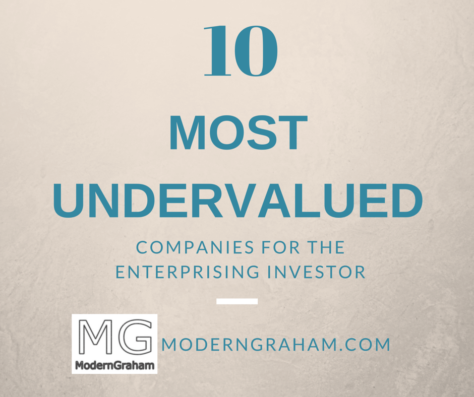 10 Most Undervalued Companies For The Enterprising Investor July 2016 Seeking Alpha