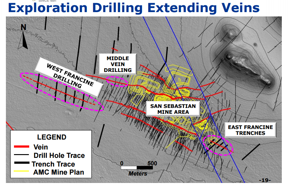 Hecla Mining: This Is Another Catalyst (NYSE:HL) | Seeking Alpha