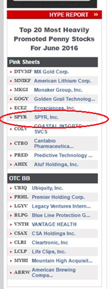 Ecez Stock Chart