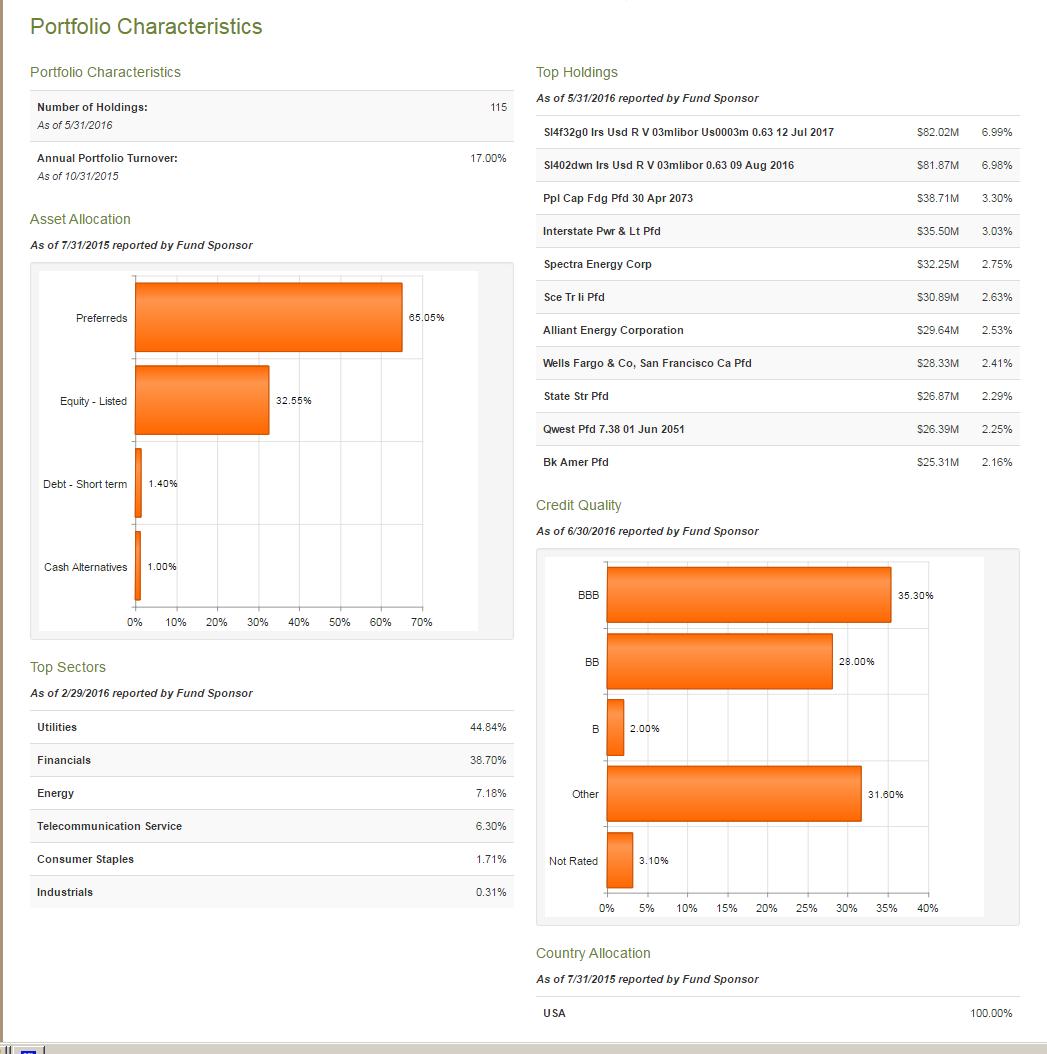 John Hancock Premium Dividend Fund A Good Or Bad Investment? (NYSEPDT