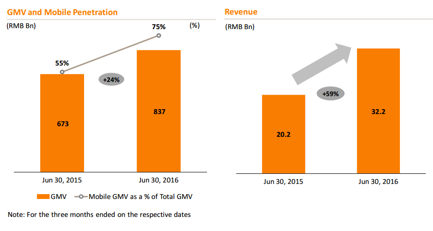 Alibaba share price forecast image