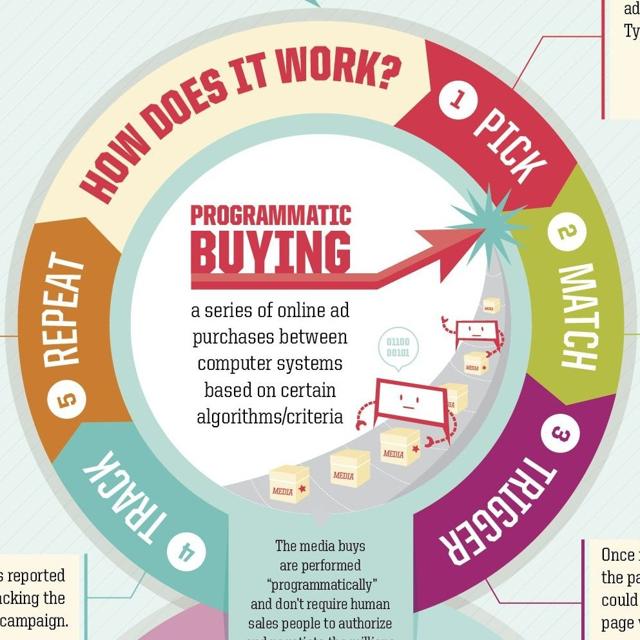 The Trade Desk Is A High Growth IPO Candidate (NASDAQTTD) Seeking Alpha