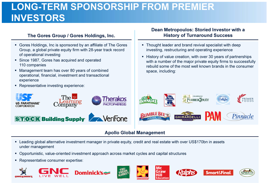 Gores Holdings Delicious Opportunity, Stock Underpriced, Warrants