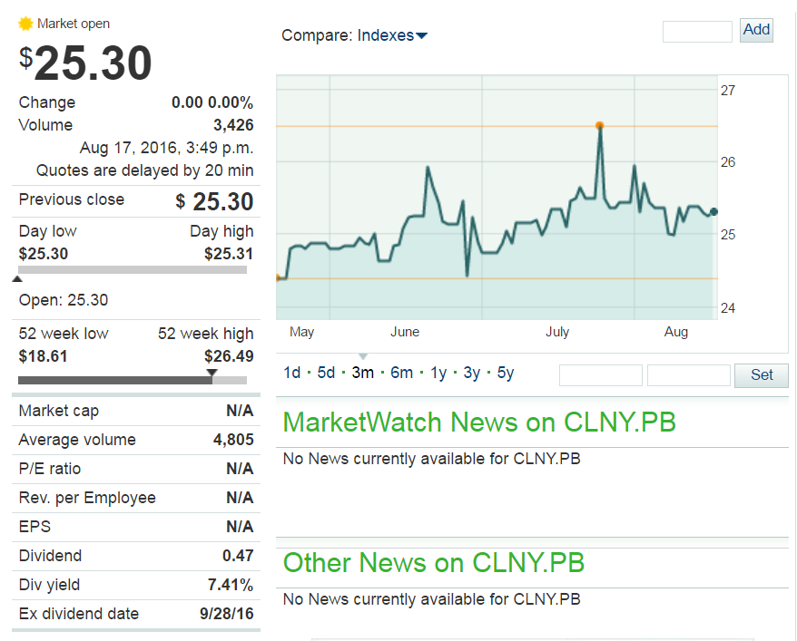 Colony Capital A View From The Perspective Of A Preferred Investor