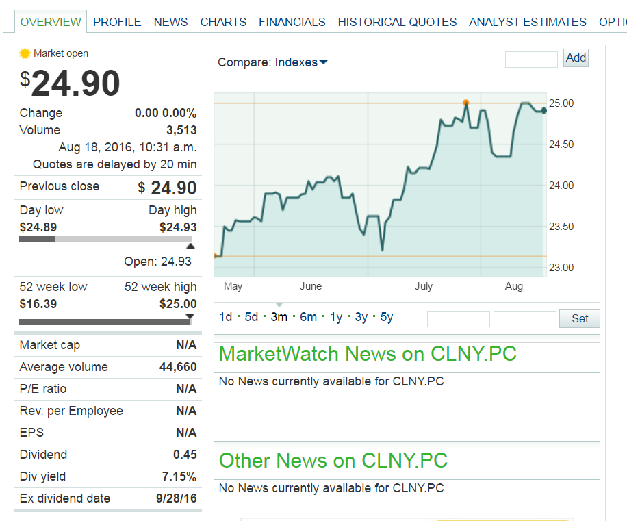 Colony Capital A View From The Perspective Of A Preferred Investor